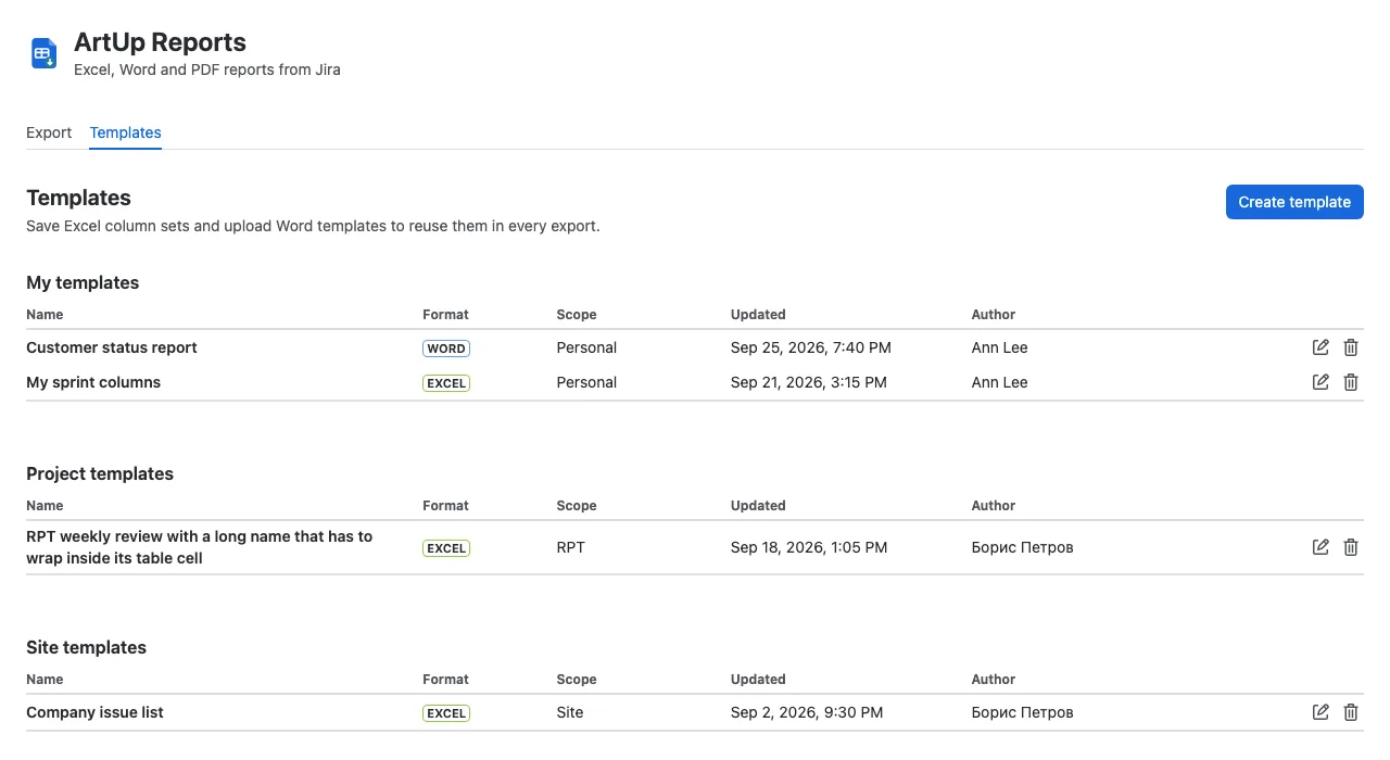 The Templates tab: personal, project and site templates with their format, scope, update time and author.